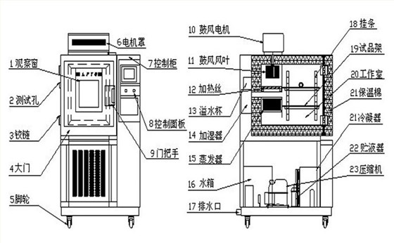 產(chǎn)品細節(jié)