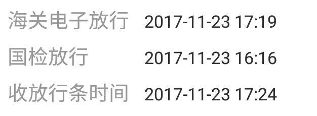 報(bào)關(guān)通過時(shí)間